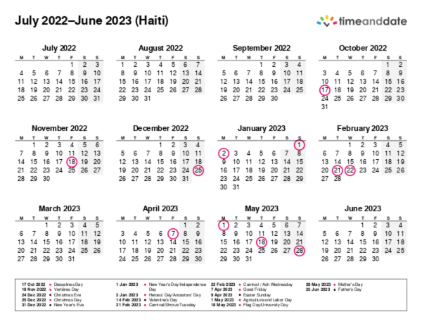 Calendar for 2022 in Haiti