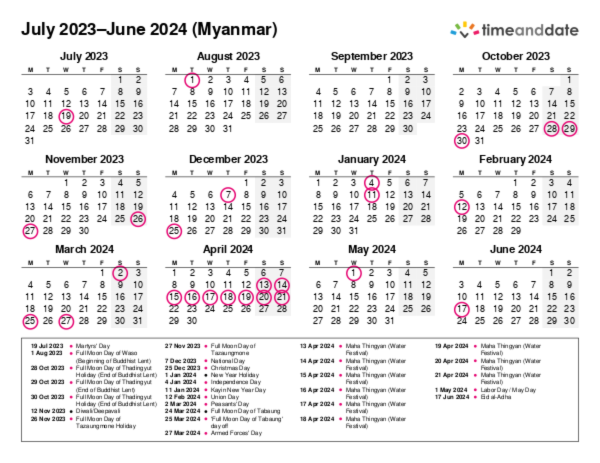Printable Calendar 2023 for Myanmar (PDF)
