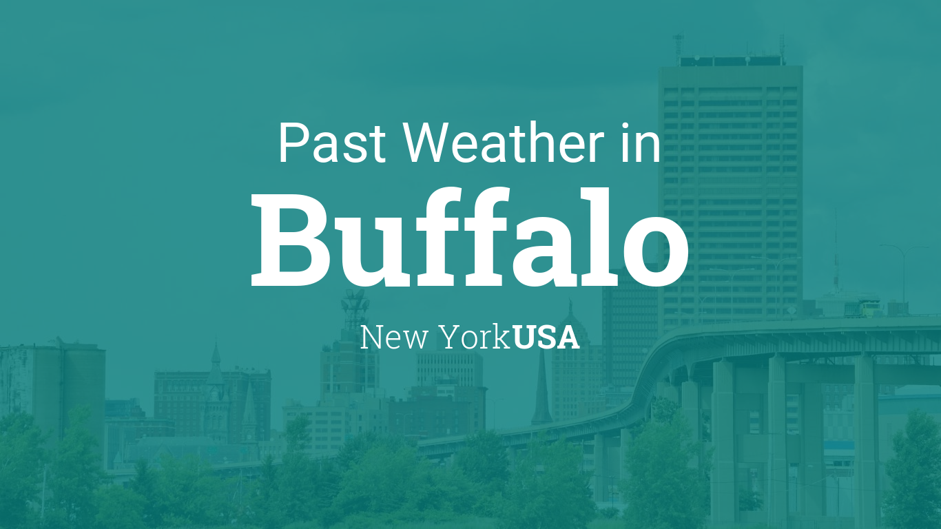 Weather in May 2018 in Buffalo, New York, USA
