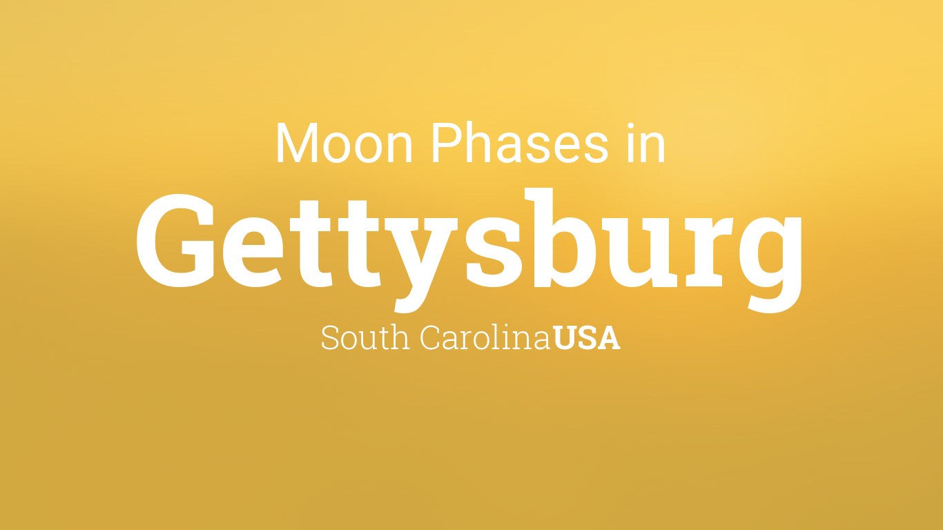 Moon Phases 2024 Lunar Calendar for Gettysburg, South Carolina, USA