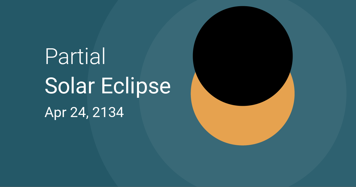 Partial Solar Eclipse on April 24, 2134