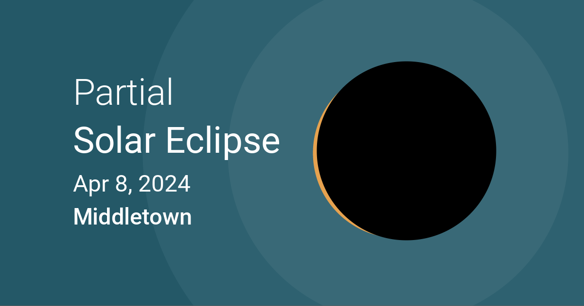 Eclipses visible in Middletown, Pennsylvania, USA Apr 8, 2024 Solar