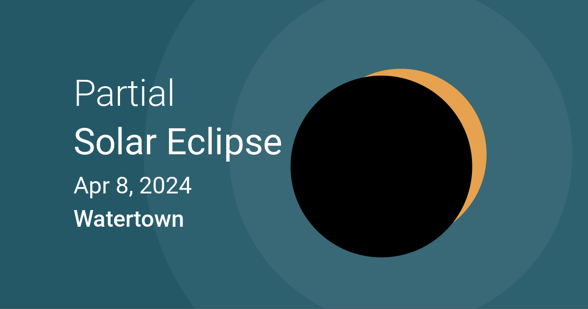 Eclipses visible in Watertown, Wisconsin, USA Apr 8, 2024 Solar Eclipse