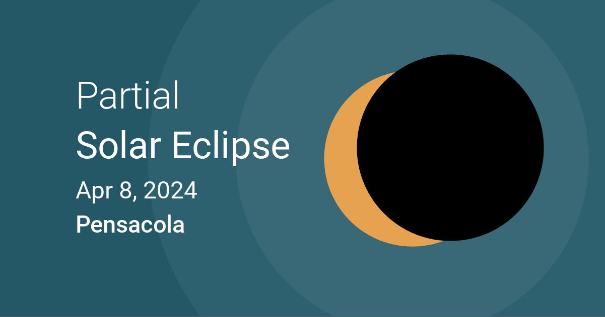 April 8, 2024 Partial Solar Eclipse in Pensacola, Florida, USA