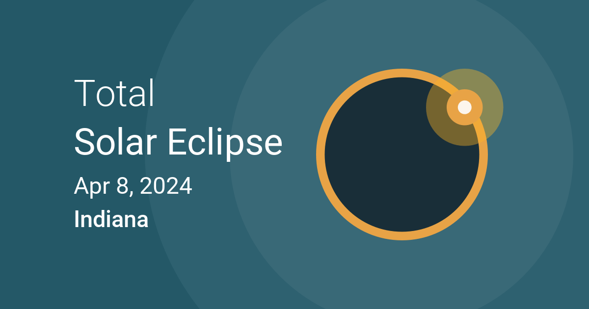 Eclipses visible in Indiana, Indiana, USA Apr 8, 2024 Solar Eclipse