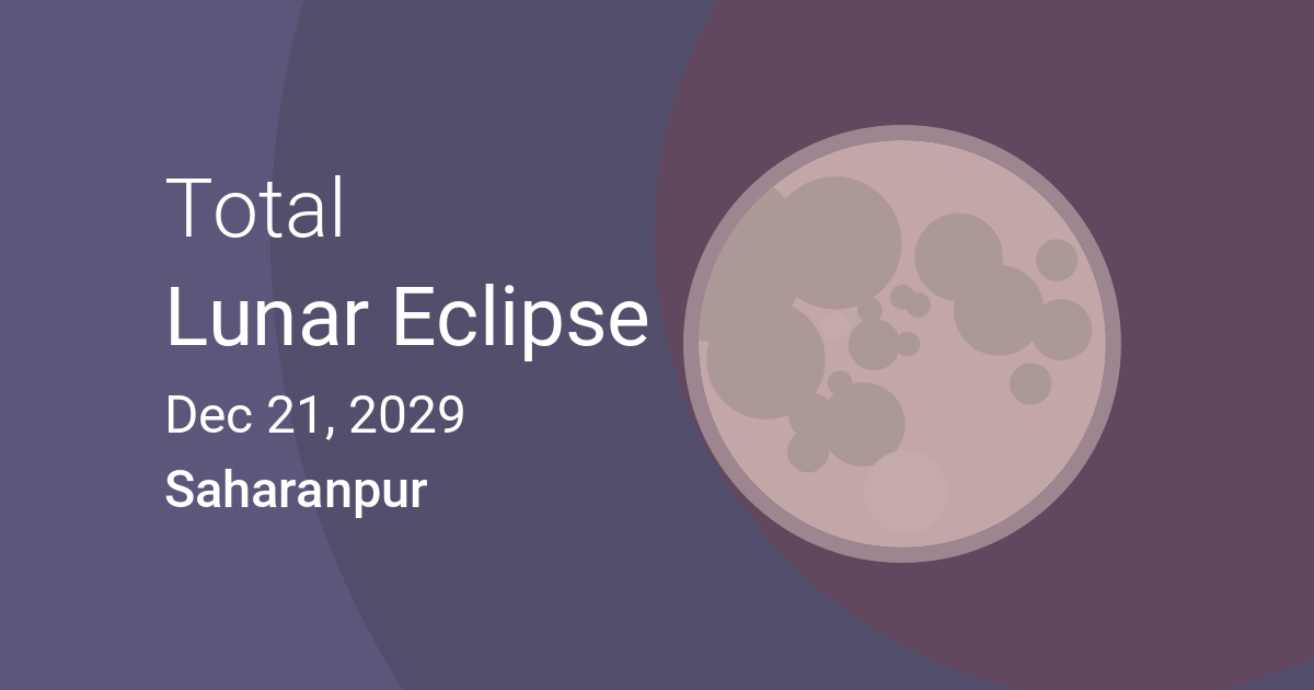 Eclipses visible in Saharanpur, Uttar Pradesh, India Dec 20, 2029