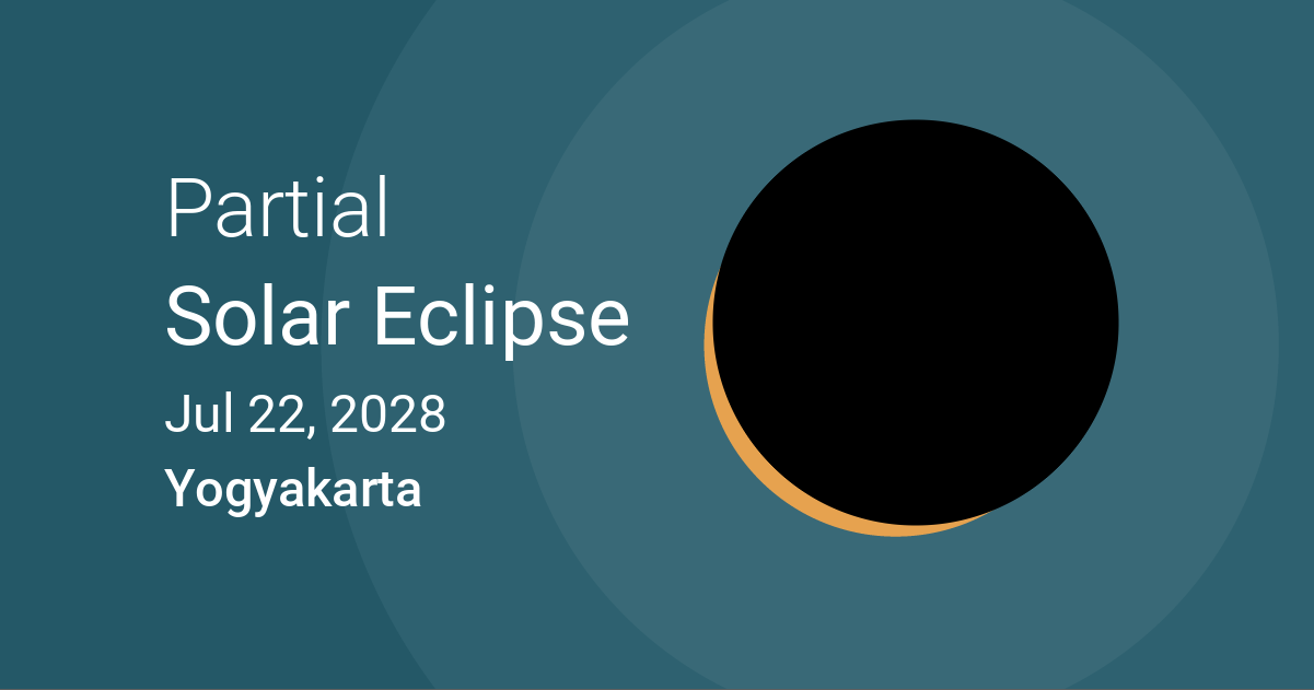 Eclipses visible in Yogyakarta, Special Region of Yogyakarta, Indonesia