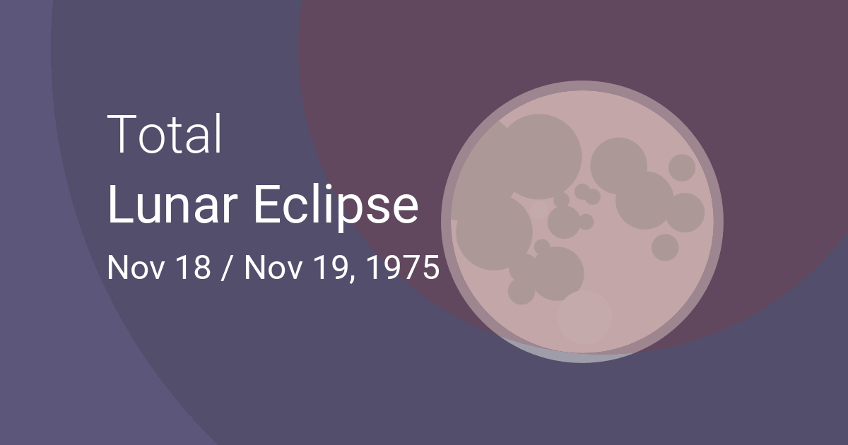 Total Lunar Eclipse on November 18–19, 1975 – Where and When to See