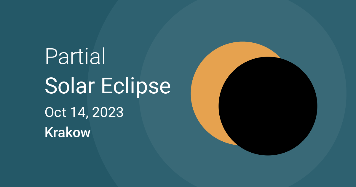 Eclipses visible in Krakow, Nebraska, USA – Oct 14, 2023 Solar Eclipse