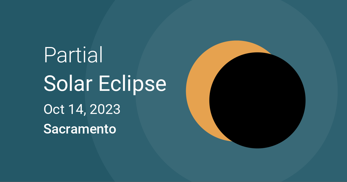 Eclipses visible in Sacramento, Nebraska, USA