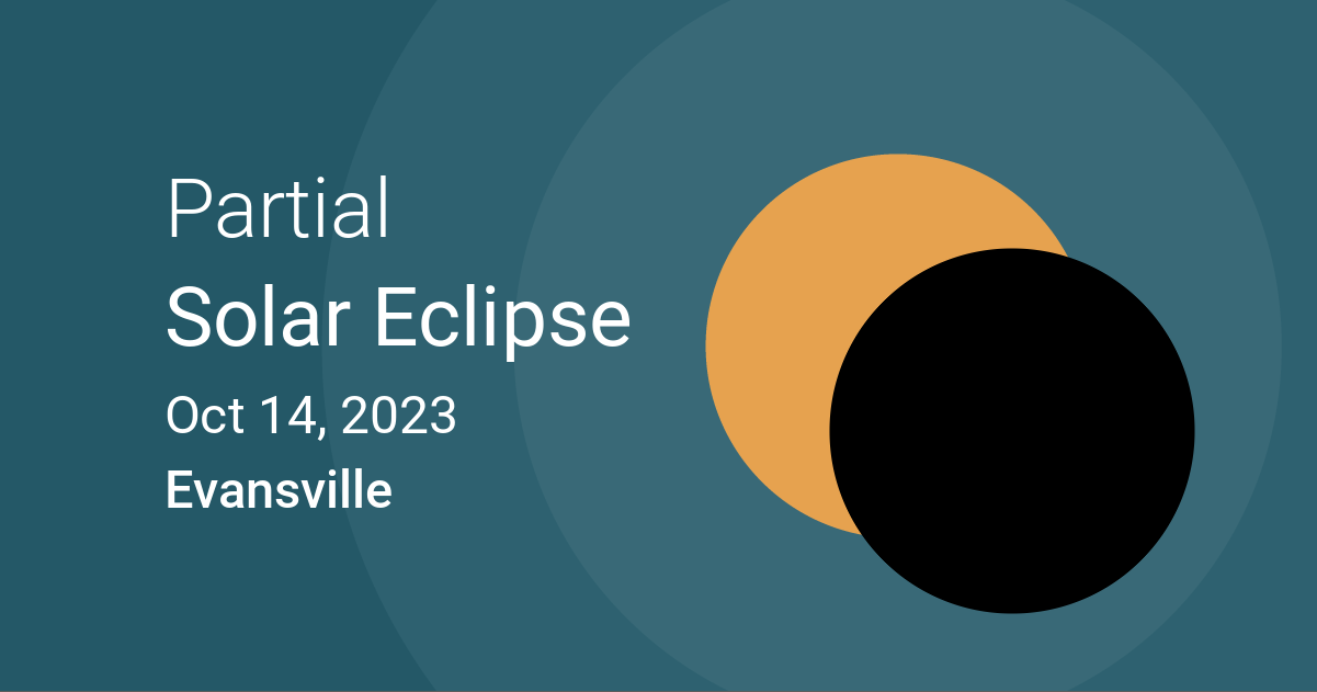 Eclipses visible in Evansville, Indiana, USA Oct 14, 2023 Solar Eclipse