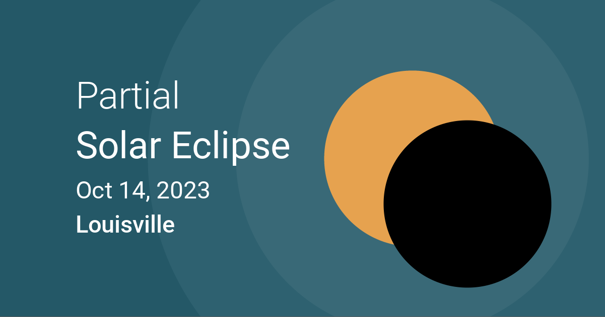 Eclipses visible in Louisville, Kentucky, USA Oct 14, 2023 Solar Eclipse