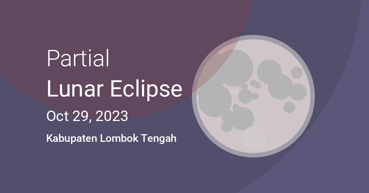 Eclipses visible in Kabupaten Lombok Tengah, West Nusa Tenggara, Indonesia