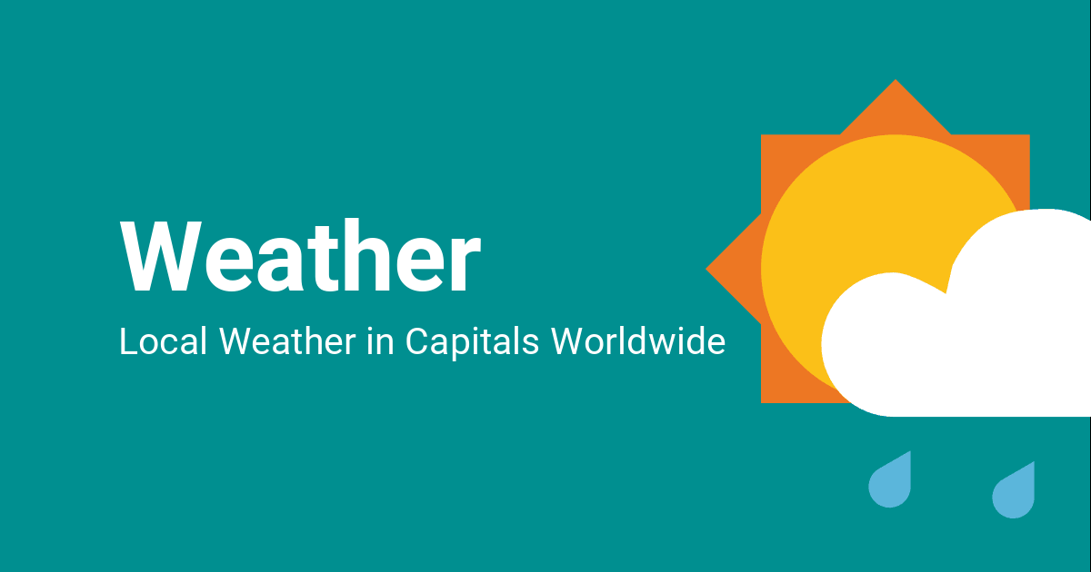 Temperatures and Weather in Capitals Worldwide